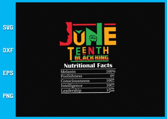 Nutritional Facts Juneteenth 1865 Black Graphics